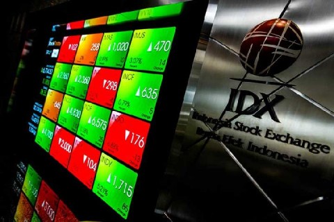Pasar Saham Dihantui Lagi Pembatasan Aktivitas