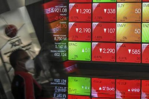 Ada January Effect, IHSG Bakal Menguat