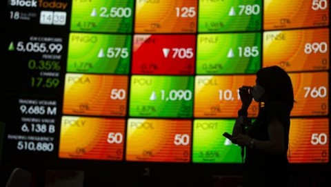 Konflik Rusia-Ukrania Reda, IHSG Kembali Menguat