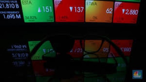 Arah Investasi Saham Konglomerasi