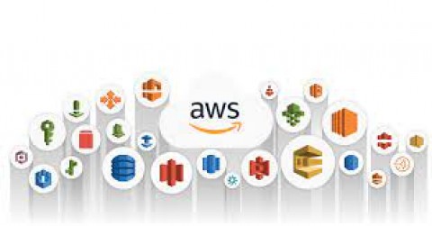AMAZON WEB SERVICES : Bisnis Cloud Computing Terus Bertumbuh