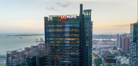 Sanksi MUFG dan Afiliasi