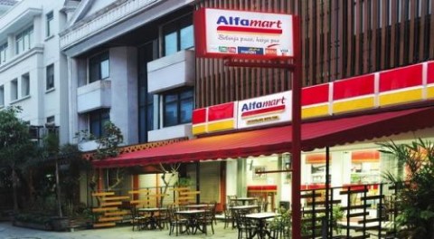 EMITEN MINIMARKET AMRT & MIDI Tumbuh Tinggi