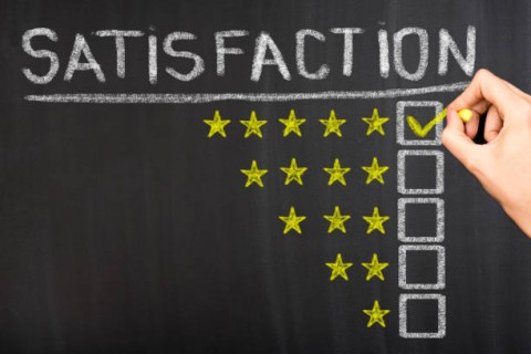 SURVEI KEPEMIMPINAN NASIONAL, Perekonomian Turun, Bansos Diapresiasi