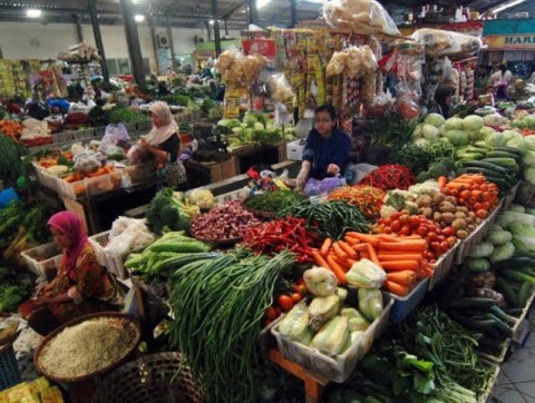 Sentimen Pasar yang Konsisten