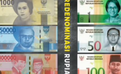 Menimbang WacanaRedenominasi Rupiah