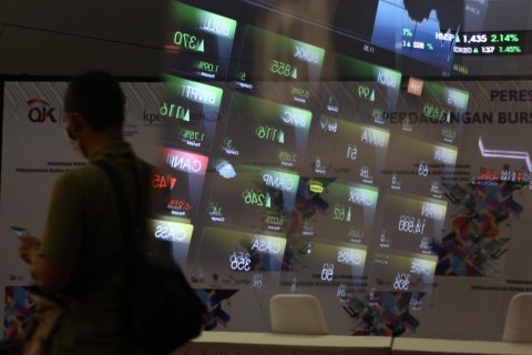 Kondisi Timur Tengah Kembali Picu Kecemasan Pasar