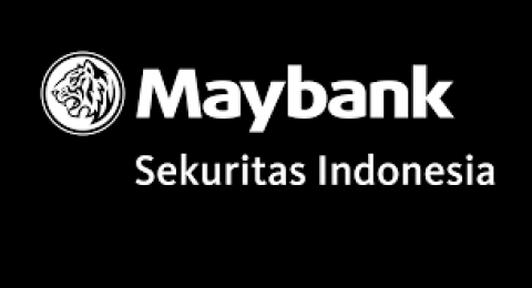 Pasar Waran Terstruktur Semakin Subur