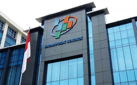 Kenaikan Harga Komoditas Dorong Surplus Perdagangan