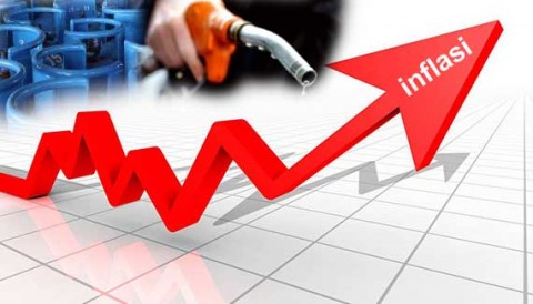 KONSISTENSI KENDALI INFLASI