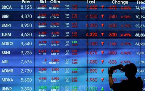 Daftar Emiten yang Terancam Delisting Bertambah
