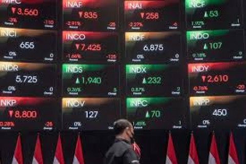 Investor Terjepit Dilema di Tengah Ketidakpastian