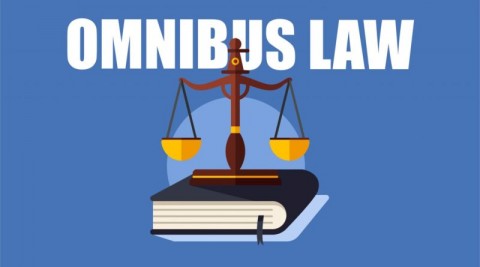 Menakar ”Omnibus Law”Sektor Keuangan