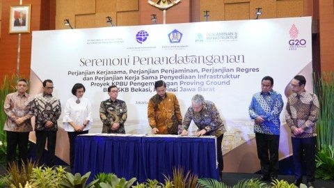 KERJA SAMA PROYEK KPBU