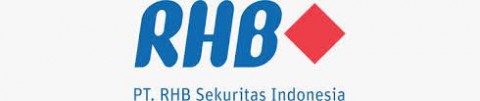 RHB Tawarkan Lagi Dua Waran Terstruktur