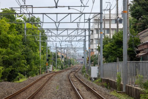 Tegakkan Aturan Perlintasan Bidang