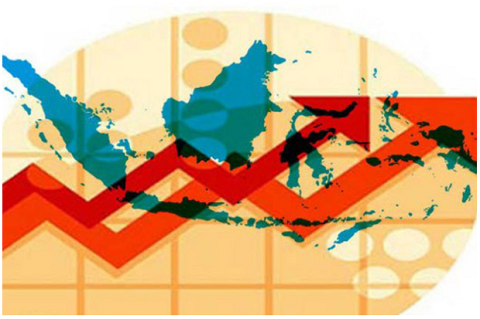 DERU KENCANG MESIN EKONOMI