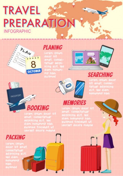 Traveloka  Sumbang NTB US$ 10 Milliar