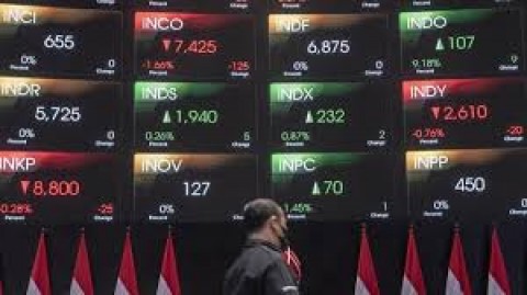 IHSG Runtuh, Sinyal Buruk untuk Ekonomi Nasional