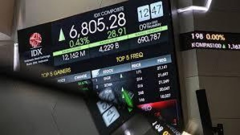 Tren Pertumbuhan Positif IHSG Belum Diiringi Kenaikan Kinerja Sektor Konsumen