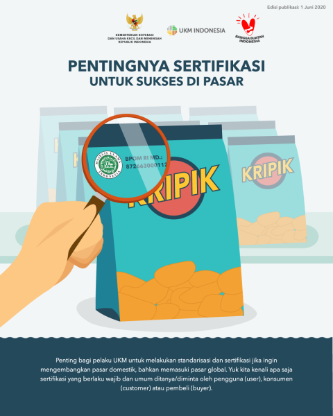 Prospek Cerah Bisnis Sertifikasi