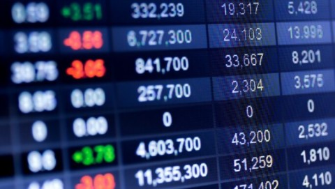 Cicil Beli Saham Jelang Bulan Suci Ramadhan