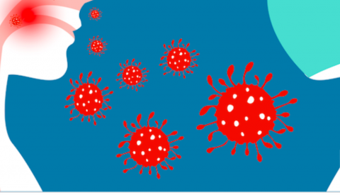 Risiko Global Bertambah