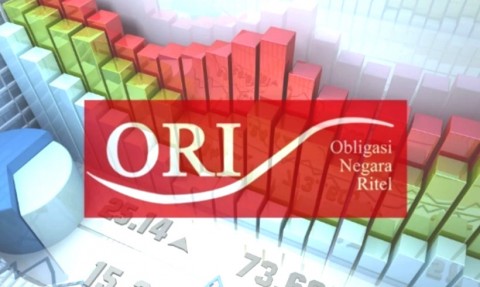 Momentum Investasi Produk Obligasi
