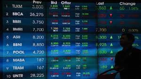 Pasar Lesu, Bankir Siapkan Right Issue