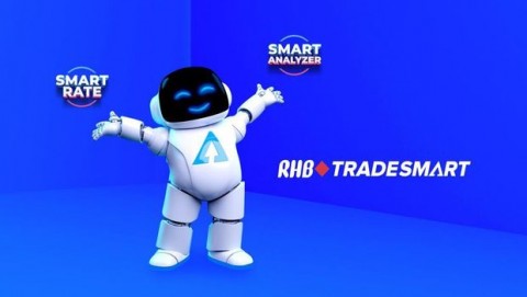 Menelaah Tawaran 10 Waran Terstruktur Baru dari RHB