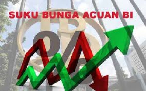 Dilema Suku Bunga: Antara Stimulus dan Stabilitas