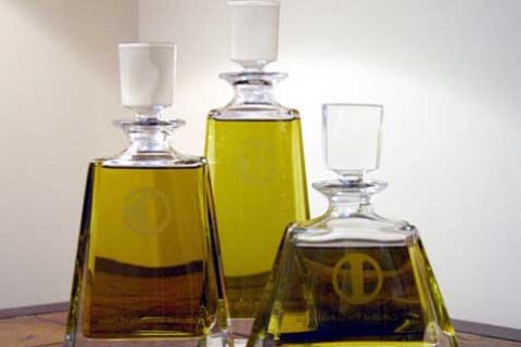 Produk Oleokimia, Peluang Ekspor Terbuka Lebar