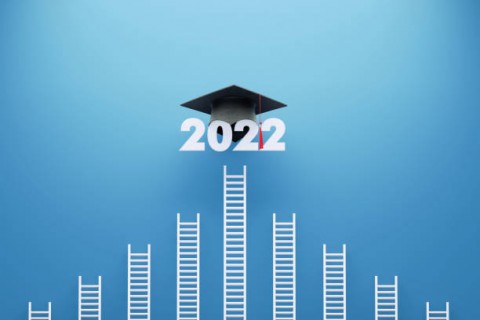 Resolusi Kemendikbudristek 2022