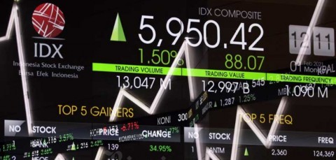 Bersiap Menadah Cuan dari Santa Claus Rally