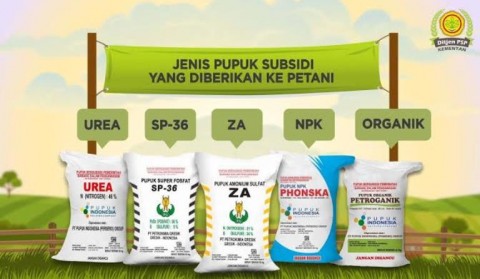 Pengujian Tata Kelola Baru Pupuk Subsidi
