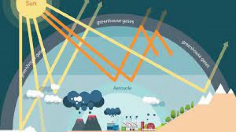 PENGENDALIAN EMISI GAS RUMAH KACA