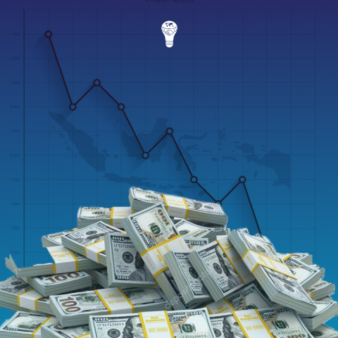 Korporasi Berhati-hati Tarik Utang Luar Negeri