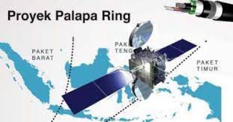 Utilasi Proyek Palapa Ring Capai 60%