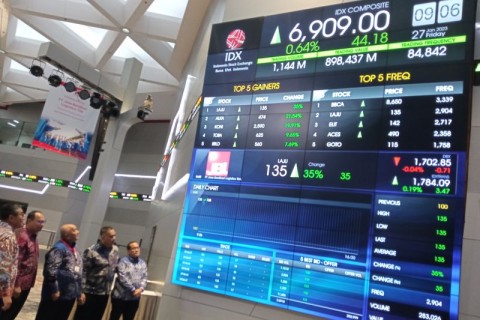 Kinerja Emiten Kerek Laju Indeks BUMN