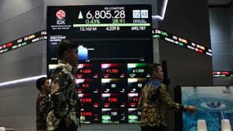 Euforia AI Guncang Pasar Saham