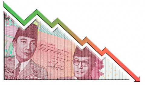 Ketidakpastian The Fed dan Aksi Jual SBN Picu Pelemahan Rupiah