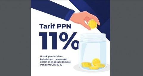 PPN dan Daya Beli Masyarakat