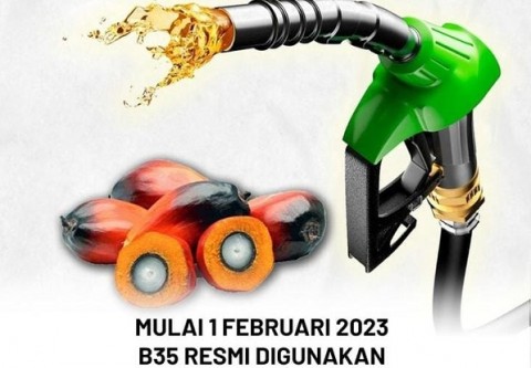 Jaga KeseimbanganPangan dan Energi