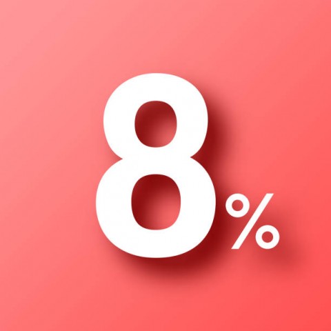 Tantangan Menuju Pertumbuhan Ekonomi 8%