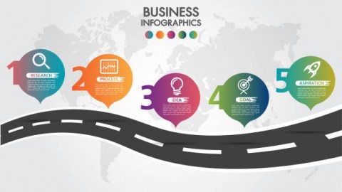 OJK Luncurkan Peta Jalan Modal Ventura