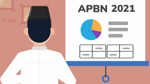 Indef: APBN Memiliki Masalah Berat 